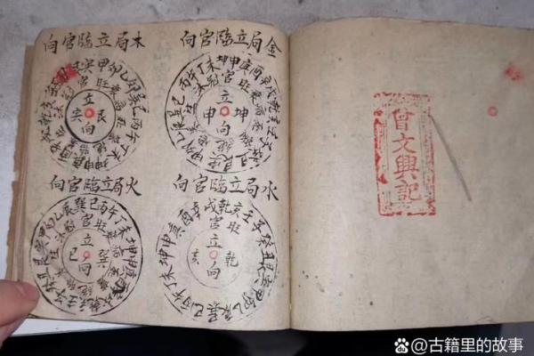 风水败家信号,老祖宗遗传下的风水口诀,字字如金,句句在理! 风水败家信号,老祖宗遗传下的风水口诀,字字如金,句句在理!