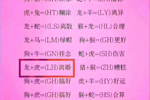 名字测试有没有缘分在一起 用名字测有没有缘免费? 名字测试有没有缘分在一起 用名字测有没有缘免费?