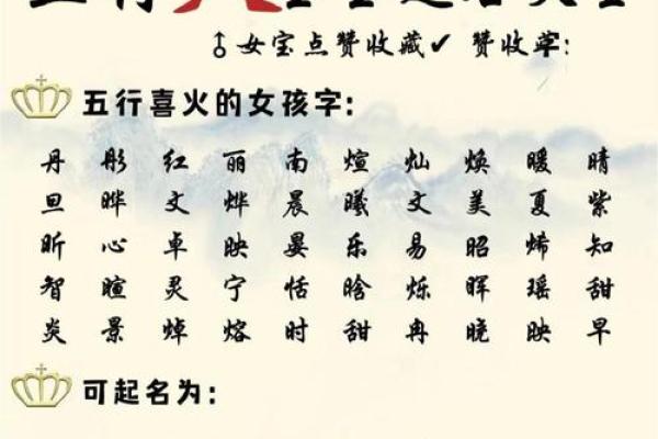 女娃八字喜火,如何取名?看这里的攻略! 女娃八字喜火,如何取名?看这里的攻略!