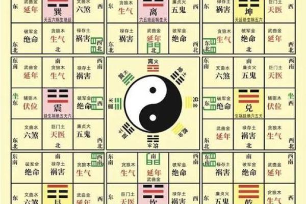 讲解何为旺宅风水? 讲解何为旺宅风水?