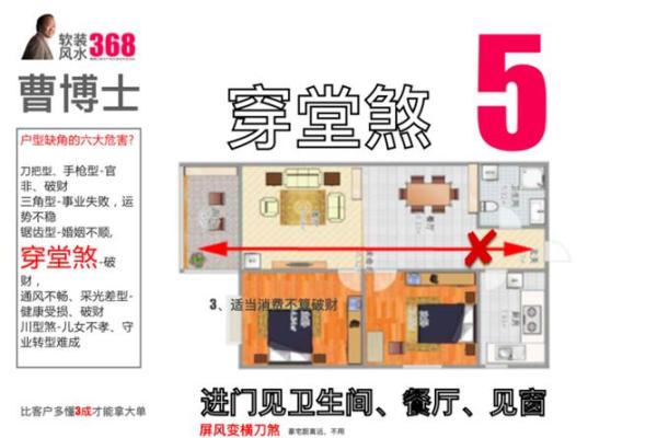 住宅犯风水穿堂煞，该如何化解
