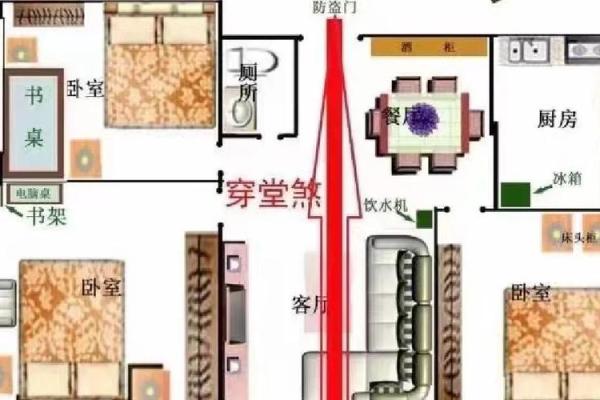 住宅犯风水穿堂煞，该如何化解