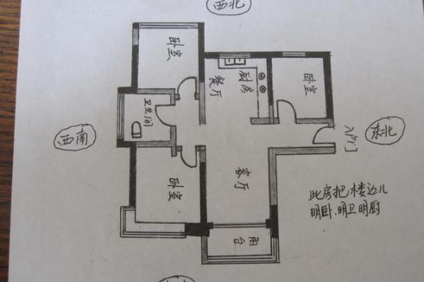 房子二楼风水禁忌图例详解
