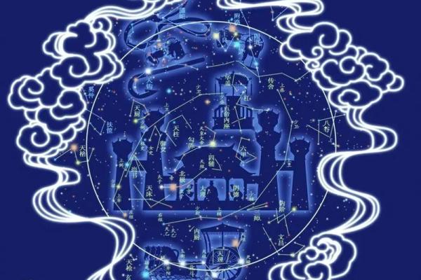 《紫微斗数》：通过命盘宫位来断事业上合伙