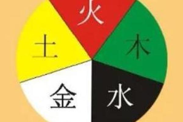 八字个五个金