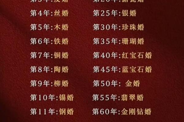 算命婚姻何时结婚，看你啥时结婚