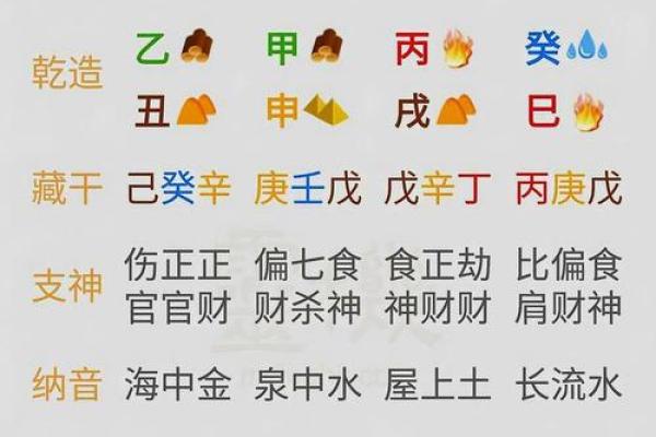 八字中的枭印代表什么