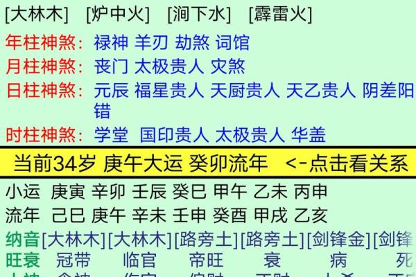 紫薇星盘命主破军