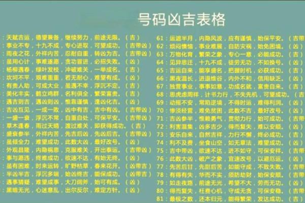 周易公司名测试打分吉凶