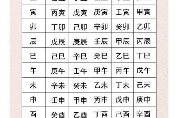 八字txt 八字txt