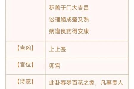 骊山老母感应灵签第五十七签