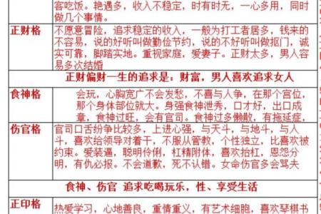 八字正印5个的女人特点,八字五个正印