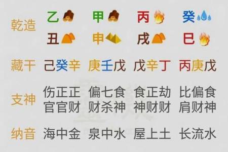 八字中的枭印代表什么