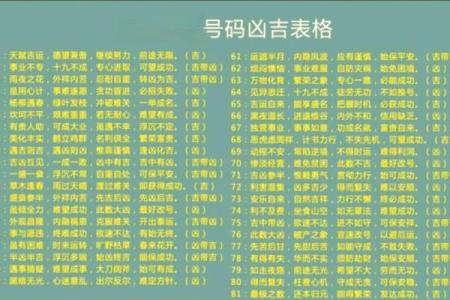 周易公司名测试打分吉凶