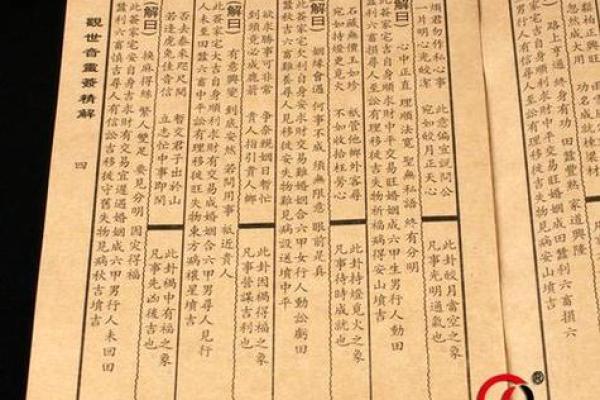 观音灵签第8签求学