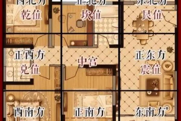 阴宅风水的八大富贵格局是什么