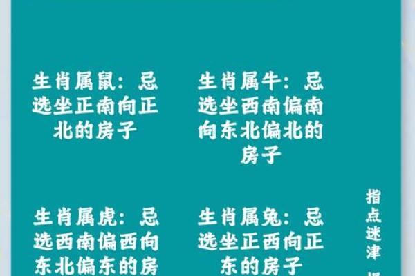 买楼房风水忌讳什么-