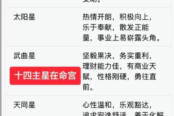 紫薇斗数变动的意思 紫薇斗数变动的意思