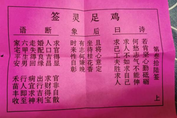 吕祖灵签91签解签