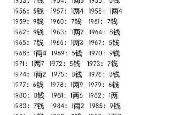 女生八字算命：未来老公如何？