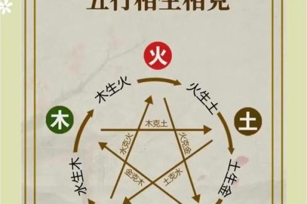 宝宝五行八字起名网