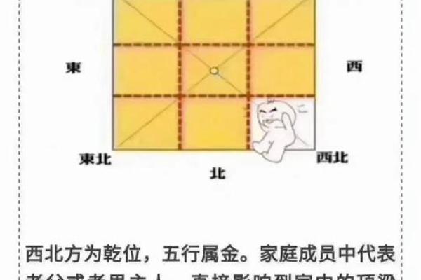 环境讲究,怎么看单身公寓风水 环境讲究,怎么看单身公寓风水