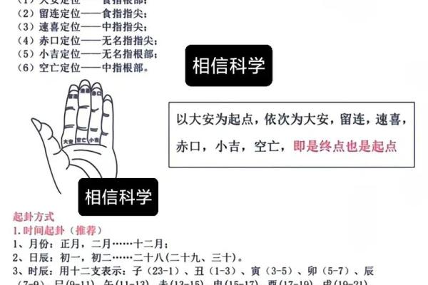 六壬金口诀测试怎样定应期