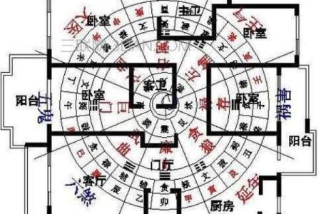l字型房子风水