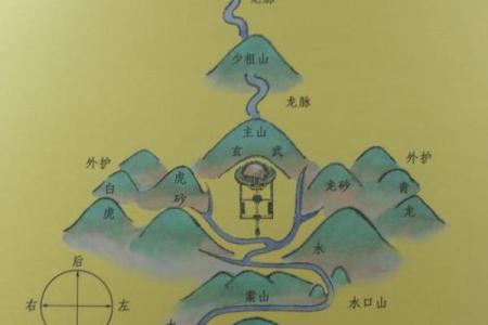 阴宅风水的八大富贵格局是什么