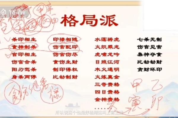 八卦命理:盲派八字命理七字口诀 八卦命理:盲派八字命理七字口诀