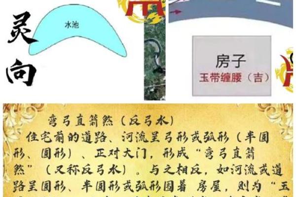 下山凤形风水如何在家中营造良好的风水环境