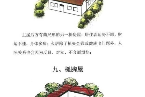 风水房屋_房子四面路是什么意思 风水房屋_房子四面路是什么意思