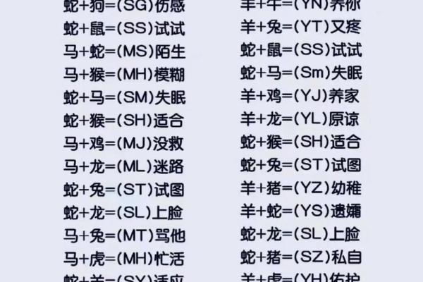 姓名配对测试智商方法 姓名测试配不配? 姓名配对测试智商方法 姓名测试配不配?