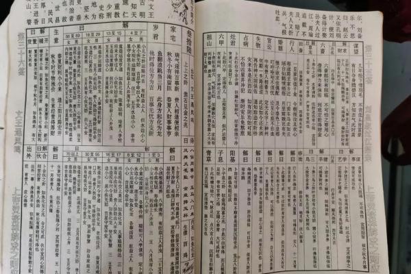 玄天上帝灵签九十三签