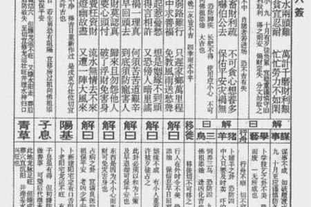 解关帝灵签第九十签解签