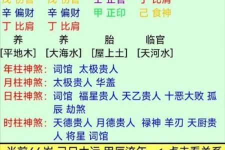 八字不合适可以结婚吗风水观点