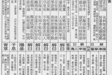 佛祖灵签解析详解大全