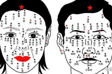 男人印堂有观音痣的人 有观音痣男人富贵尽显