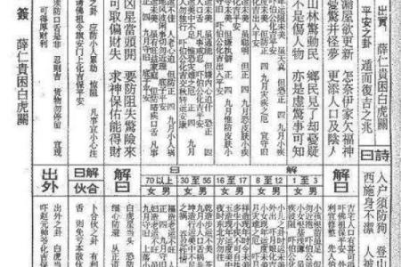 玄武灵签第三签解签详解