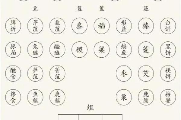 墓地风水的朝向方位是什么神位 墓地风水的朝向方位是什么神位