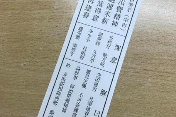 灵签哪里比较灵验 灵签哪里比较灵验