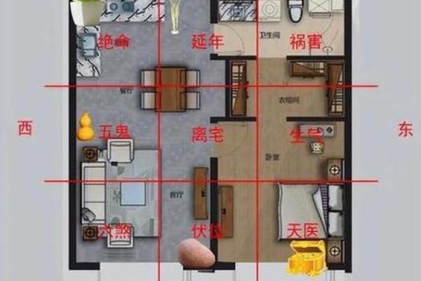 自建房子有承重墙吗风水