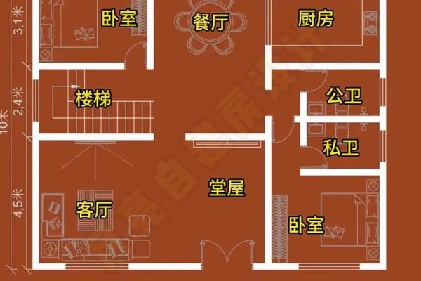 自建房子有承重墙吗风水