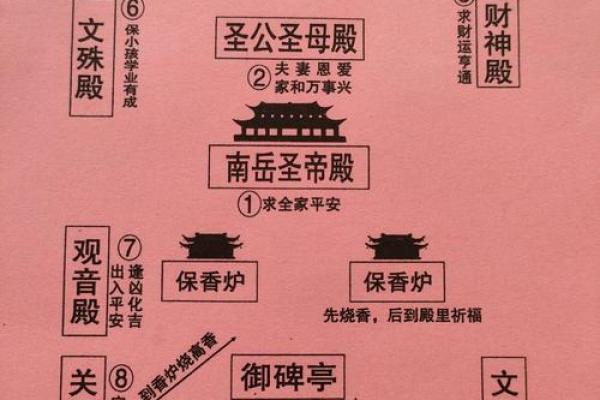 南岳圣帝灵签第一签求姻缘 南岳圣帝灵签第一签求姻缘