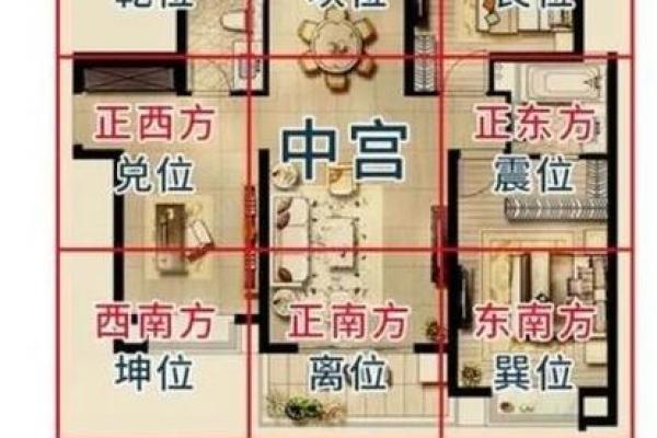 房子左边跨方对风水的影响 房子左边跨方对风水的影响