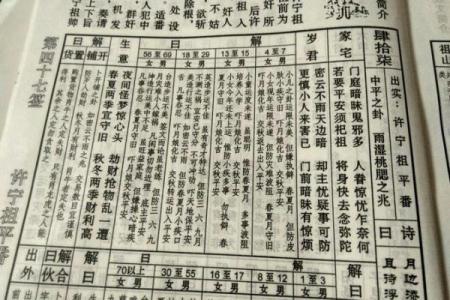 第十三签关帝灵