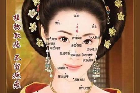 观音痣和美人痣的区别 观音痣是长在哪里