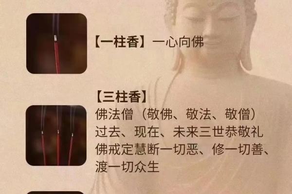 2月19日观音诞应该怎么上香? 2月19日观音诞应该怎么上香?