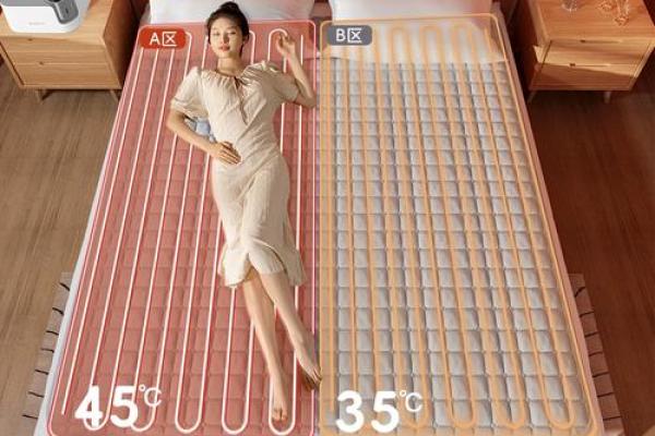 翻新褥子的风水