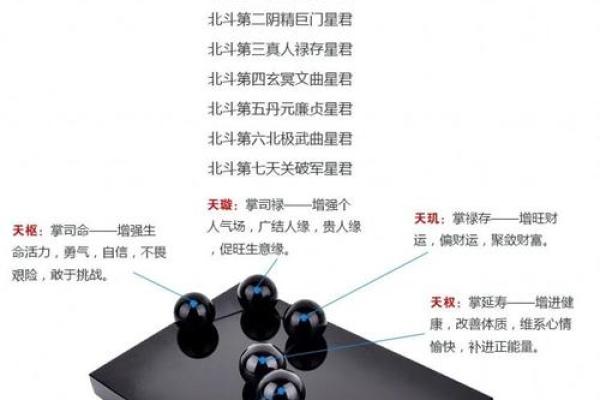 考试转运方法及技巧 办公室风水转运